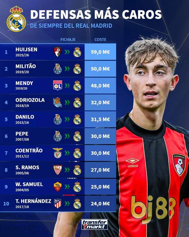 9Game-冲刺阶段德甲传出新动向，亚特兰大刷新队史纪录，管理层表态：压力陡增，资深球员宣示担当的简单介绍