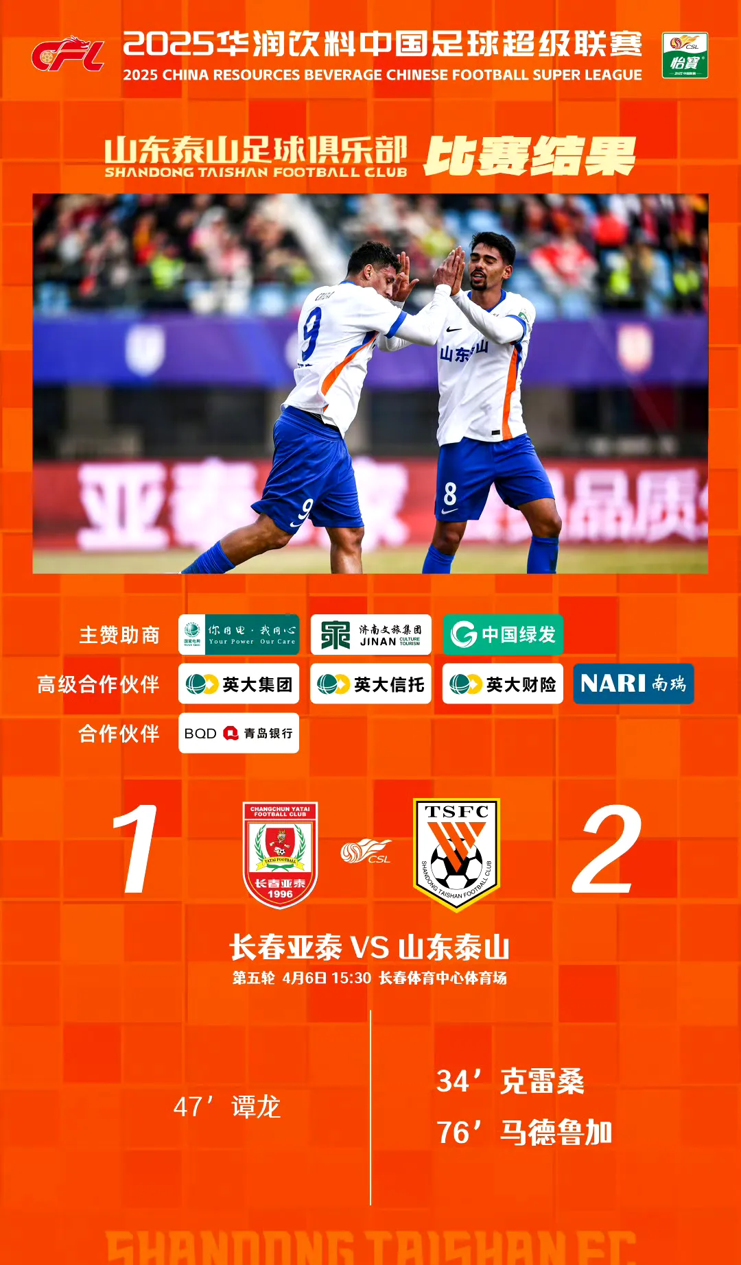 MK体育入口-风云突变！山东泰山今夜迎来里程碑；葡超版图或变；媒体盛赞；资深球员宣示担当的简单介绍